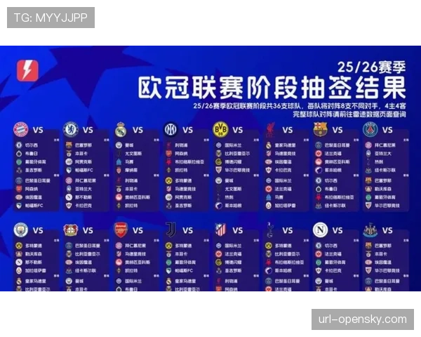 欧冠四分之一决赛抽签出炉,德甲三队遭遇强敌 欧冠四分之一决赛抽签出炉,德甲三队遭遇强敌